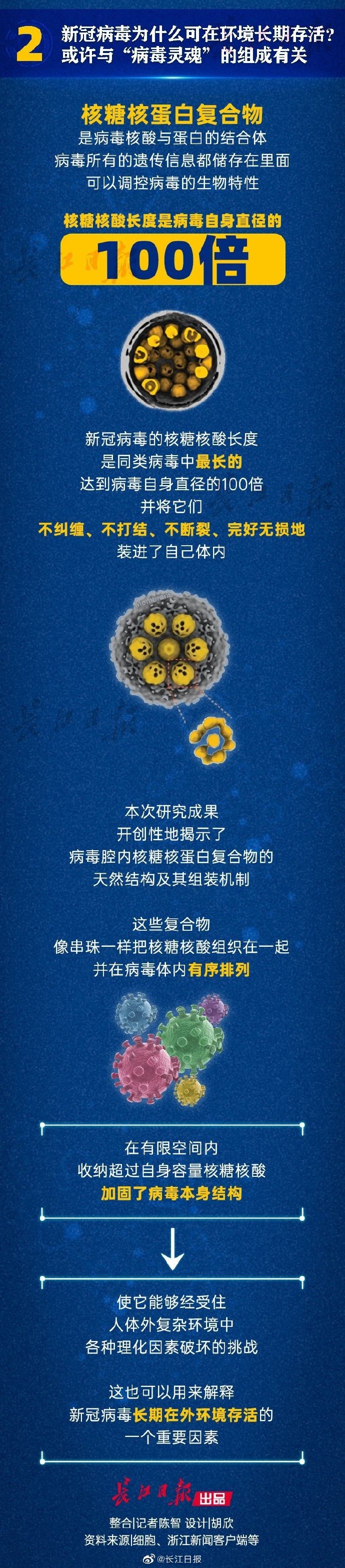  -jinnianhui | jinnian